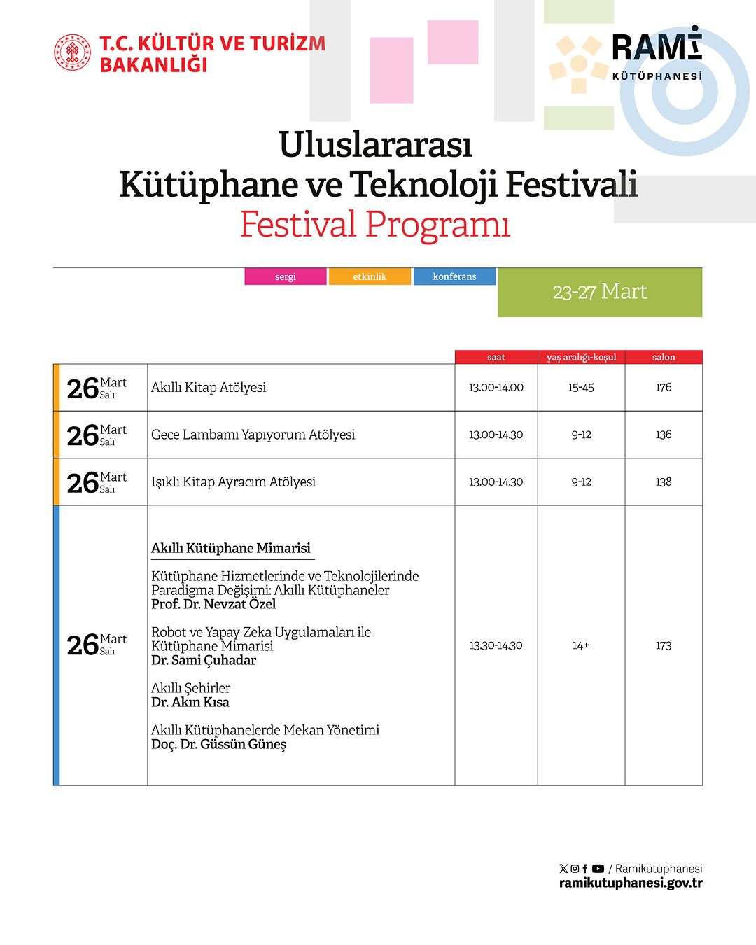 Rami Kütüphanesi - Uluslararası Kütüphane ve Teknoloji Festivali Programı